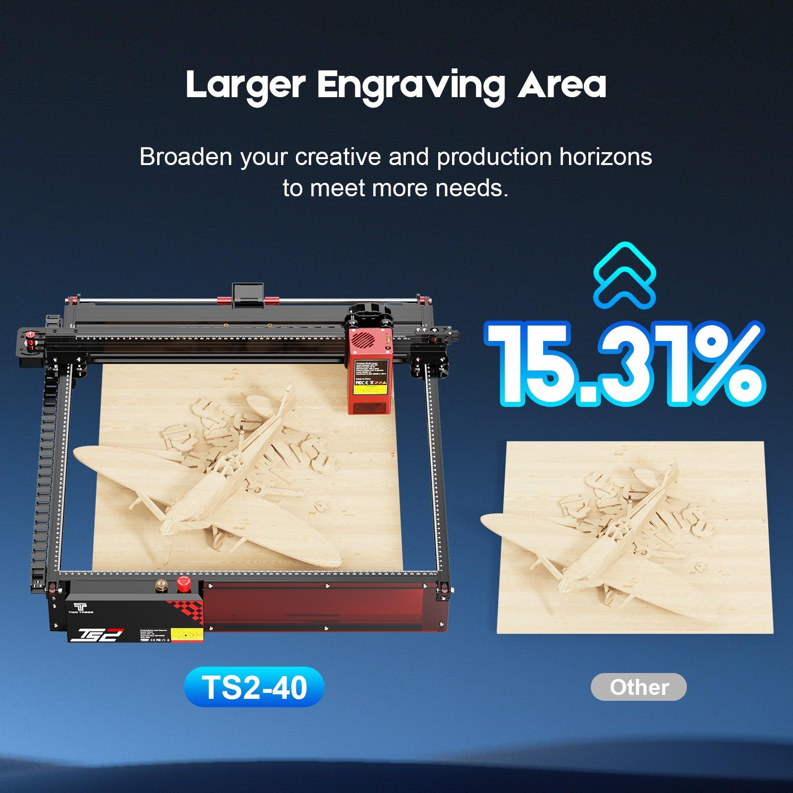 Twotrees TS2-40W Laser Engraver - TwoTrees Official Shop